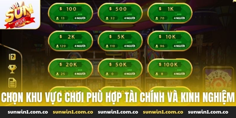Chọn khu vực chơi phù hợp tài chính và kinh nghiệm